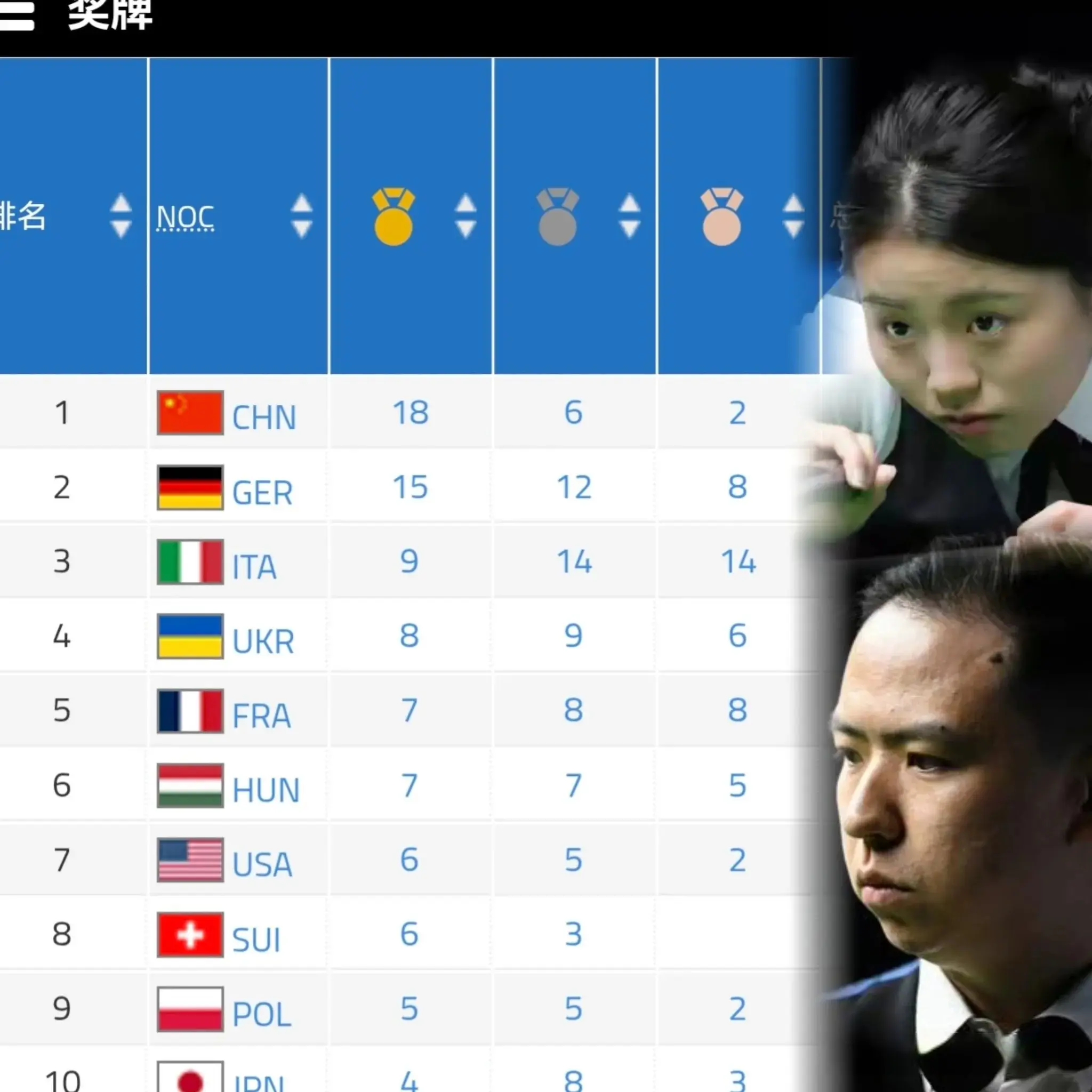 img, yid, 你认为可能