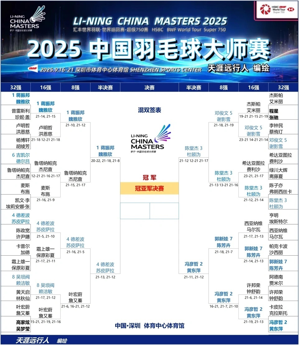 金慧贞, inews, cBVPr