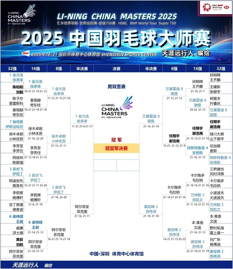 于林俊易, wyRV, 将孤军作战