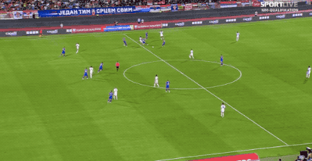 米伦科维奇, 比曼切维奇 米伦科维奇, 比曼切维奇