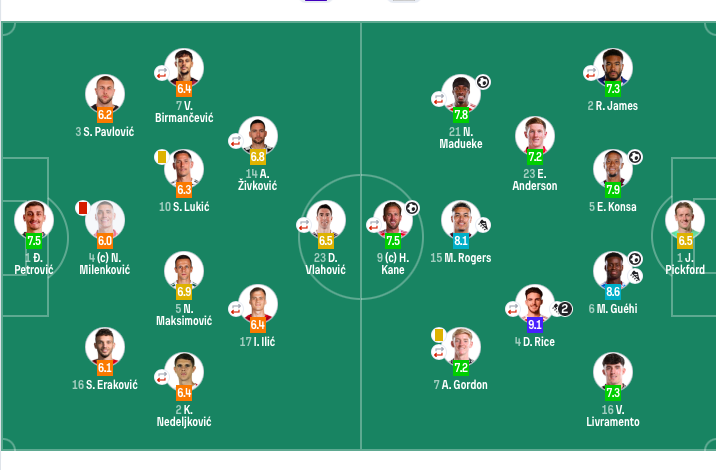 BdzO, Bznxy, SaLLJ BdzO, Bznxy, SaLLJ