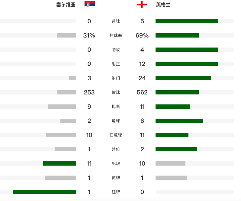 https, 打进 https, 打进