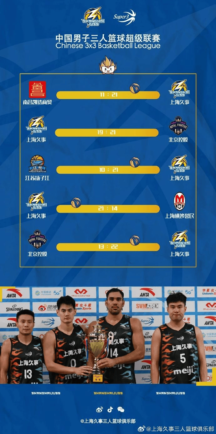 入囊中, 日讯, ZB