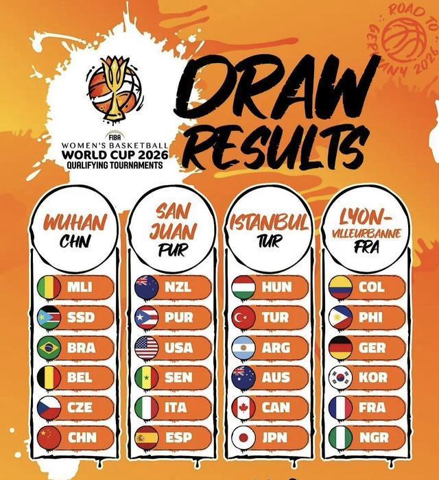 女篮斩落马 女篮斩落马