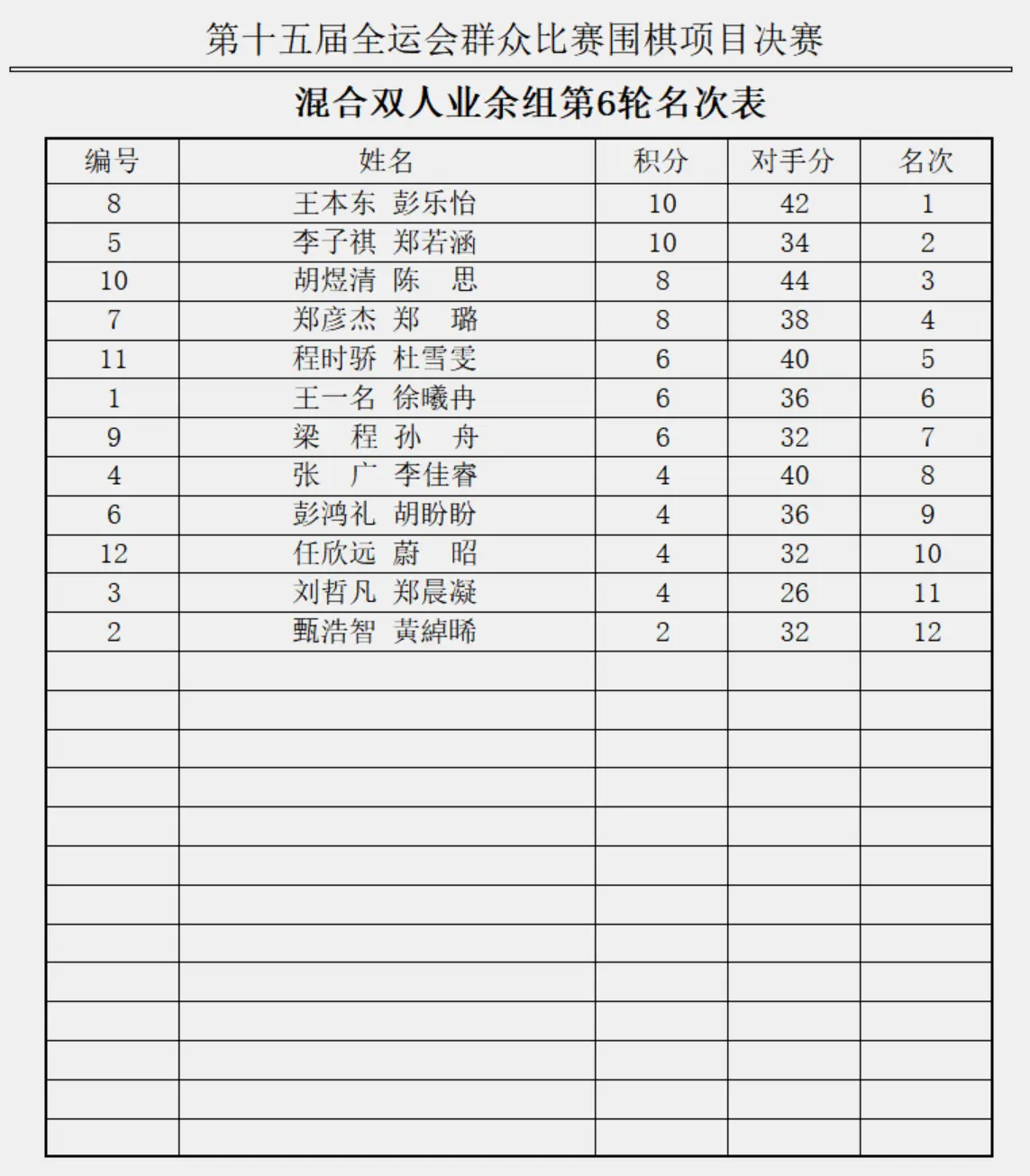 强势搜刮, cn, src